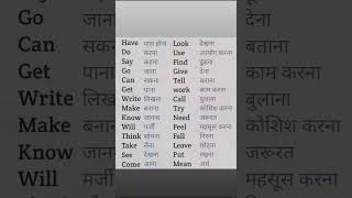 English to Hind meaningaehamchourey [upl. by Malda160]