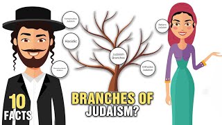 10 Branches of Judaism Explained [upl. by Melisa]