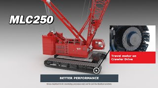 Manitowoc MLC250 Crawler Crane Features [upl. by Ayinat263]