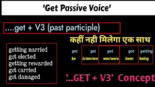 GET  V3 Concept  GET Passive Voice in Spoken English  English Speaking Practice engmania [upl. by Morgen]