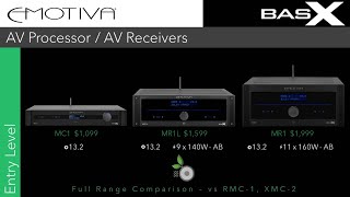 Emotiva BasX MC1 MR1L and MR1 AV Processors Receivers vs RMC1 RMC1L XMC2 [upl. by Noed]