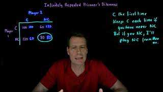 284Infinitely Repeated Prisoners Dilemmas [upl. by Michaela]