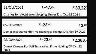 Angel Broking Charges Full Details  Pledging amp Unpledging  Margin Interest  DP amp Holding Charges [upl. by Alage]