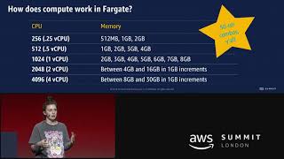 Deep Dive into AWS Fargate [upl. by Ot]