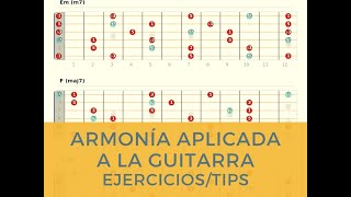 Armonia Aplicada a la Guitarra Intervalos Arpegios Voicings [upl. by Cutter209]