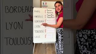 Les habitants 🇫🇷 learnfrench frenchlanguage shorts french [upl. by Noynek]