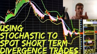 Using Stochastic to Spot Short Term Divergence Trades ☕ [upl. by Noelani]