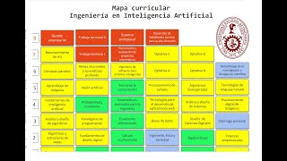 Nueva carrera quotINGENIERIA DE INTELIGENCIA ARTIFICIALquot  UNI [upl. by Radec]