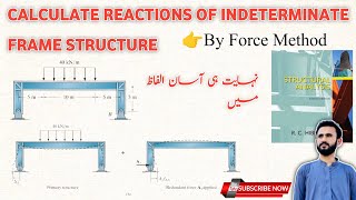 How to Calculate the Reactions of indeterminate Frame Structures  Reaction Calculation [upl. by Ettelracs]