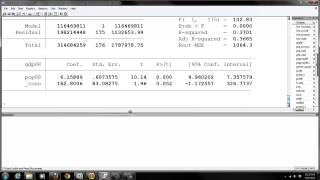 Stata Bivariate Regression [upl. by Pronty]