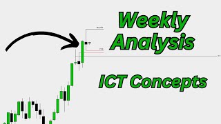 Nasdaq amp SampP Weekly Analysis  ICT Concepts [upl. by Ilam]