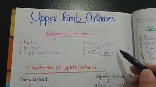 Upper limb Orthosis [upl. by Aicineohp]