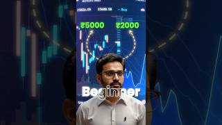 Why Beginners Should Start with Smaller Trades  Trade with Purab beginnertrading [upl. by Rotman]