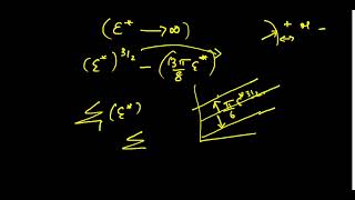 Classical Ideal gas part2 [upl. by Wilhide125]