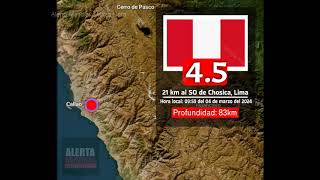 Fuerte sismo sentido en Chosica Lima del Perú [upl. by Eisoj]