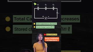 2 Series and Parallel Combinations of Capacitances  shorts electronicsengineering capacitance [upl. by Mays927]