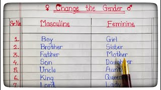 50 Gender Name  Masculine and Feminine  Change the Gender [upl. by Naaitsirhc]