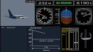 Atlas Air Crash Recreation – NTSB video of Flight 3591 [upl. by Lladnew]