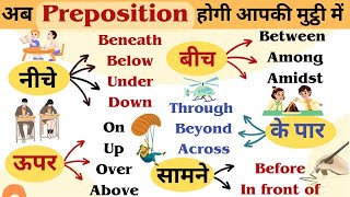 Preposition  Preposition in English  Prepositions List  Preposition Examples  English Grammar [upl. by Eynobe539]