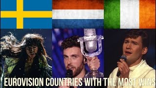 TOP 15 countries with the most wins at Eurovision [upl. by Alison]