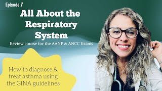 All About the Respiratory System Updated Asthma Guidelines from GINA AANP amp ANCC Review [upl. by Concepcion]