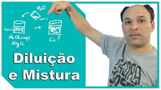 Diluição e Mistura de Soluções sem reação  Exercícios Resolvidos [upl. by Isleana]