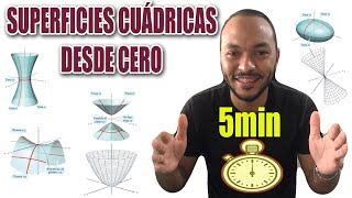 Superficies cuadráticas o cuádricas en 5 minutos Desde cero a Profesional Parte 1 [upl. by Culosio]