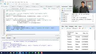 Week 5 Twoway Tables [upl. by Roybn]