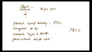 CARDIOLOGY PASSMEDICINEMRCP UK IRELAND PART 2 THEORY SERIES [upl. by Mauve]