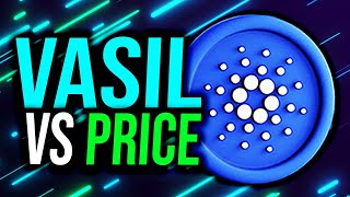 CARDANO ADA VASIL VS PRICE [upl. by Eniamsaj]