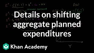 Details on shifting aggregate planned expenditures  Macroeconomics  Khan Academy [upl. by Allsun]