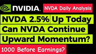 NVDA Nvidia Analysis Before And After Earnings [upl. by Jary555]