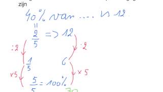 het geheel berekenen als deel en percent gegeven zijn [upl. by Airt456]