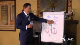 Robert Kiyosaki why Network Marketing [upl. by Halilahk]