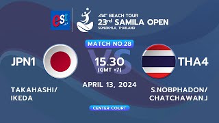 ญี่ปุ่น 1  ไทย 4ชายกลุ่ม เอฟEst Cola AVC Beach Tour Samila [upl. by Anurb871]