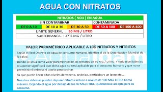 AGUA CON NITRATOS y sus efectos negativos en el ser humano  AQUAIDAM [upl. by Inness]