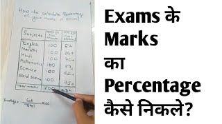 How to Calculate Percentage of your Marks of Exam Hindi  Exam Result ke percentage nikalna sikhe [upl. by Uel]