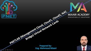 15PNETLAB Management Cloud Cloud1 Cloud2 Cloud3 NAT Bridge Virtual Network Configuration [upl. by Cacka]