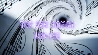 My Top 200 Songs Of All Time Part 3 160141 [upl. by Suoirad929]