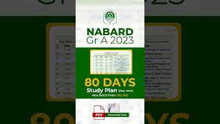 NABARD 2023  80 Days Special Plan  Know your all India Rank [upl. by Ebbie]