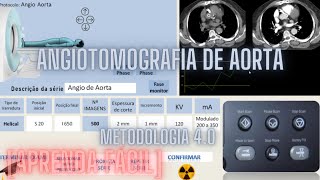 APRENDA FÁCIL ANGIOTOMOGRAFIA DE AORTA [upl. by Gorey]