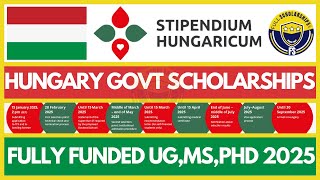 How to Apply For Hungary Government Stipendium Hungaricum Scholarships 2025 Undergraduate MS Phd [upl. by Davy]