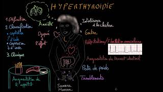 Hyperthyroïdie Docteur Synapse [upl. by Viquelia562]