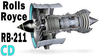 RB211 The Engine That Sank and Then Saved Rolls Royce [upl. by Melac]