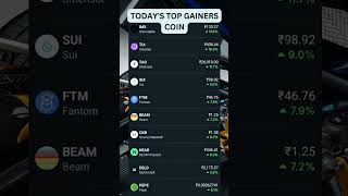 TODAYS TOP GAINERS COIN cryptocurrency [upl. by Atekahs]