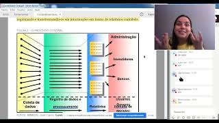 Contabilidade Geral Aula 01 [upl. by Nhabois]