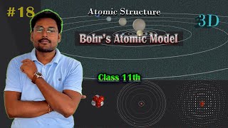 Bohrs Atomic Model  3D [upl. by Ladnyk248]