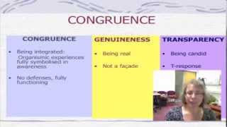 Lecture  Congruence Revisited A Shibboleth in PersonCentred Therapy  Beth Freire [upl. by Yelsha]