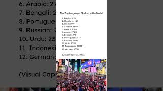 Most Spoken Languages in the World shorts ytshortsindia hindi telugu english [upl. by Flagler]