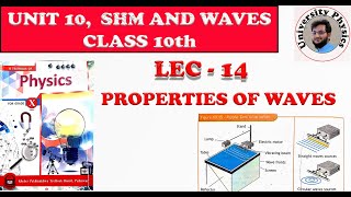 Properties of waves  Reflection of waves  Refraction of waves  Diffraction of waves  Ripple tank [upl. by Aelam]